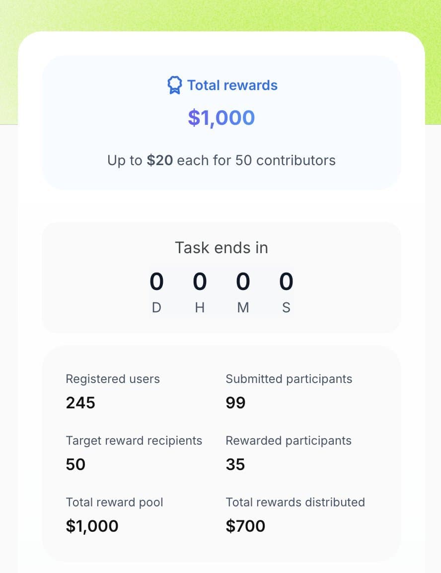 Moatt task results after one week