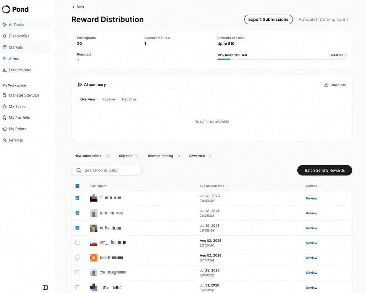 Review submissions in the dashboard and pay only for the ones that qualify.